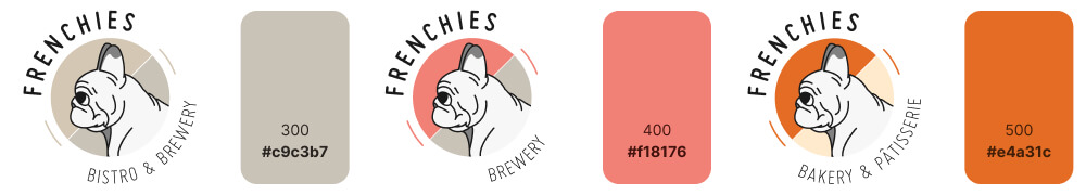 Exemple de prototypes donnés à reproduire